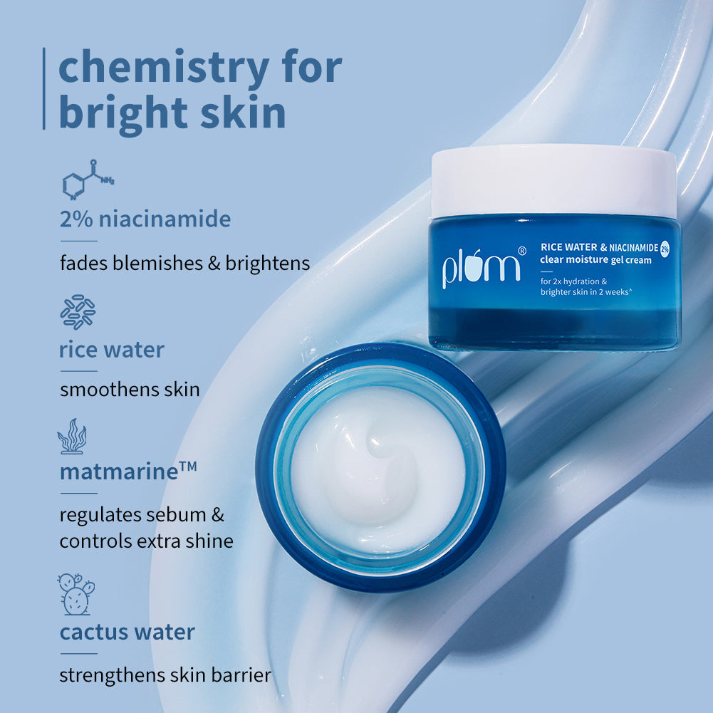 Niacinamide Bright & Clear Skin Combo | Face Wash, Toner, Serum, Gel Moisturizer & SPF 50 PA+++ Sunscreen