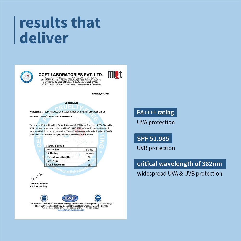 Plum 2% Niacinamide & Rice Water SPF 50 PA++++ Brightening Sunscreen Duo | 3X Tan Reduction | 4-Hr Water Resistant | Dermat-Tested | No White Cast, 50g x 2