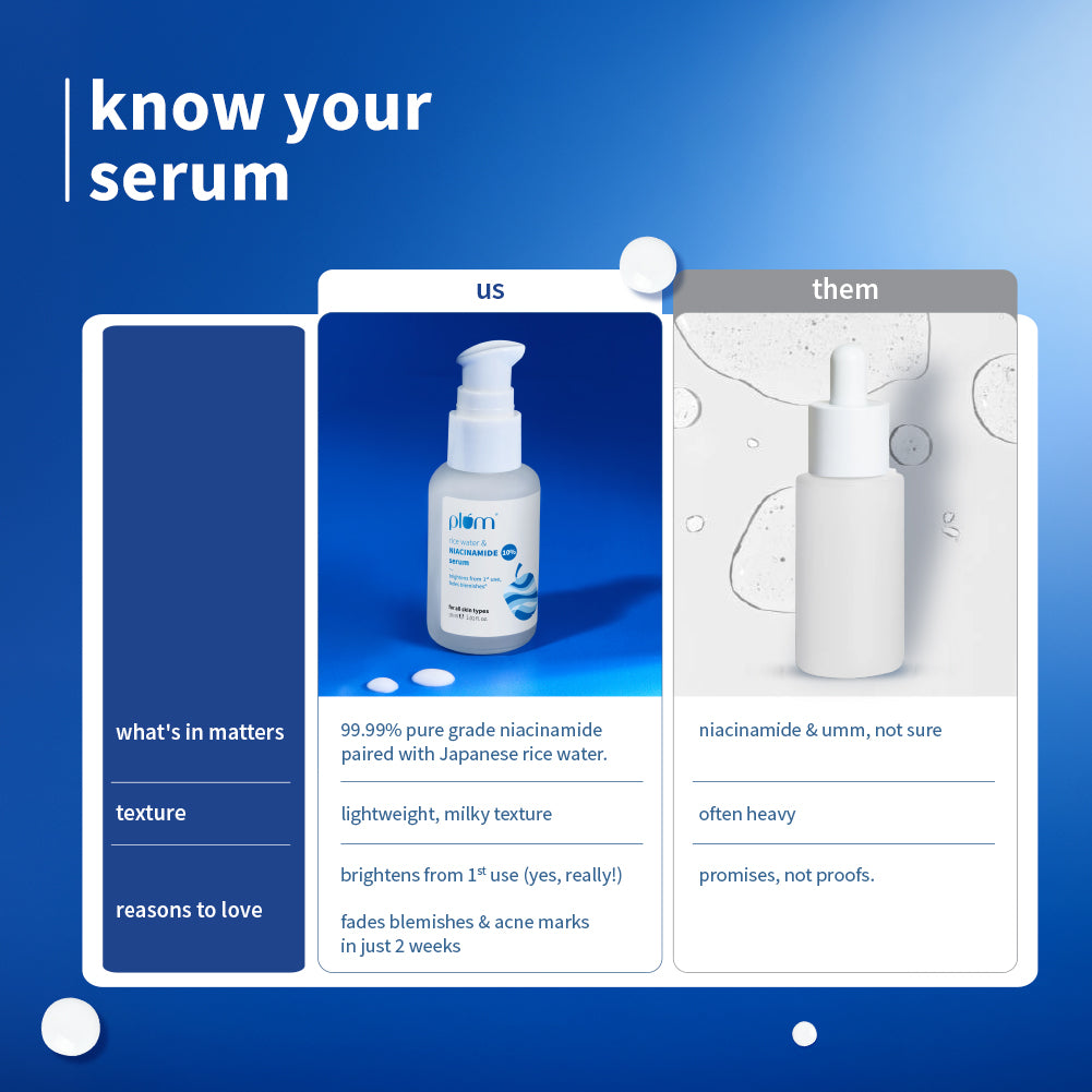 Plum 10% Niacinamide & Rice Water Brightening Face Serum | Brightens From 1st Use | 2X Instant Hydration | Dermat-Tested, 30ml