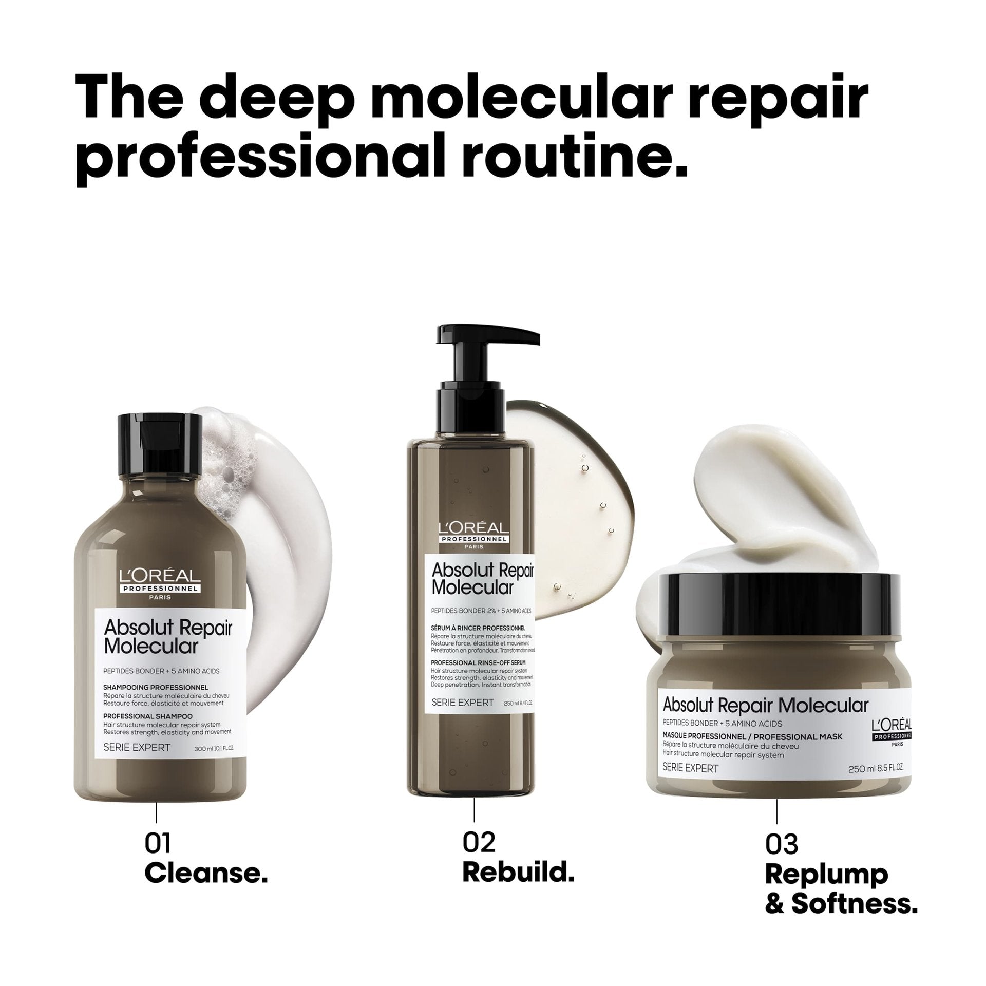 Nourishing molecular repair treatment – Indicrest