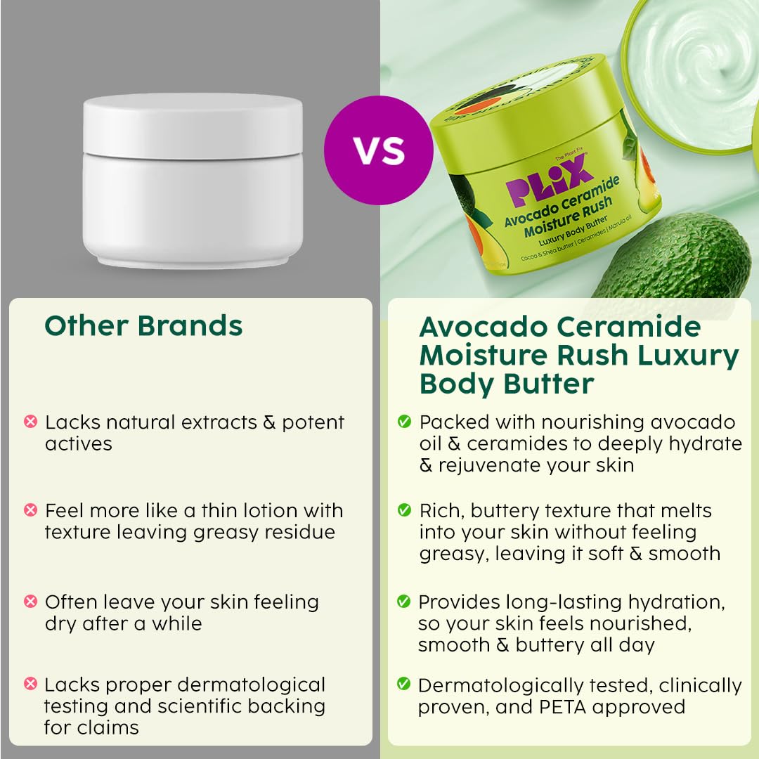 Plix Avocado Ceramide Moisture Rush Luxury Body Butter for Silky Smooth Skin, 200g