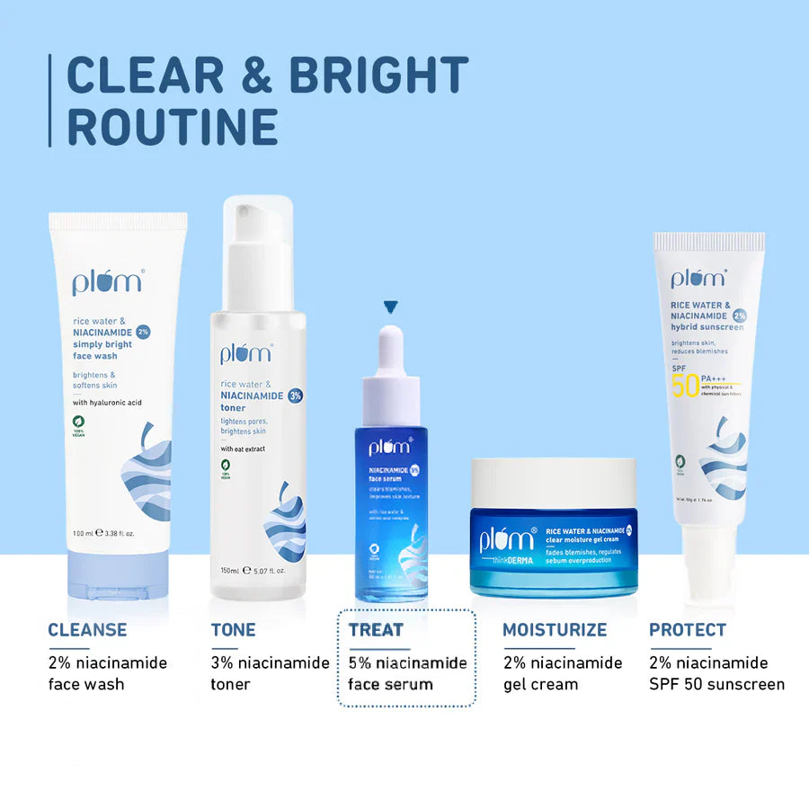 Plum Rice Water serum for soft and fresh-looking skin Indicrest