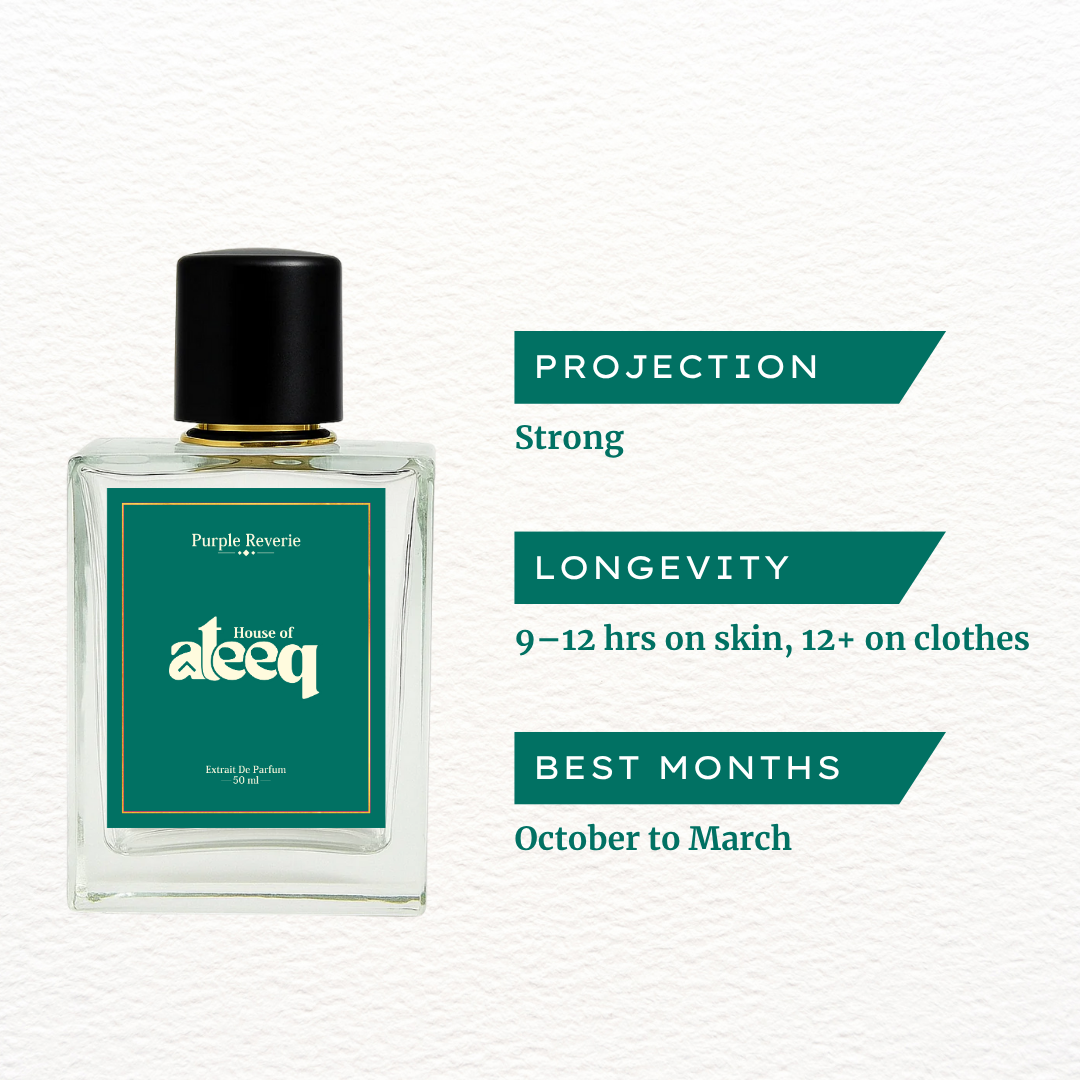 Purple Reverie Unisex Perfume – House Of Ateeq | Indicrest