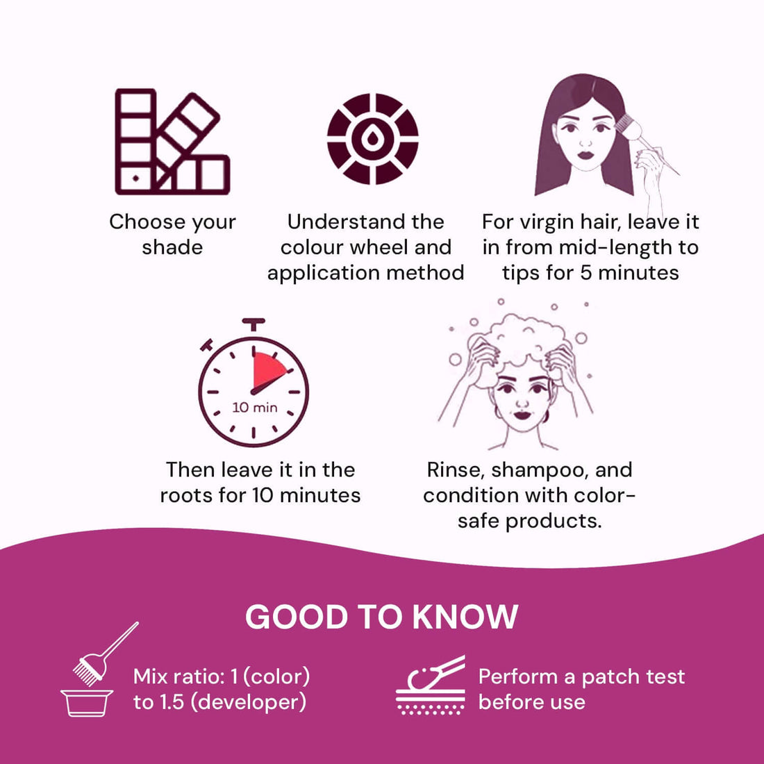 Raaga Pro 10 hair colour tube and developer Indicrest