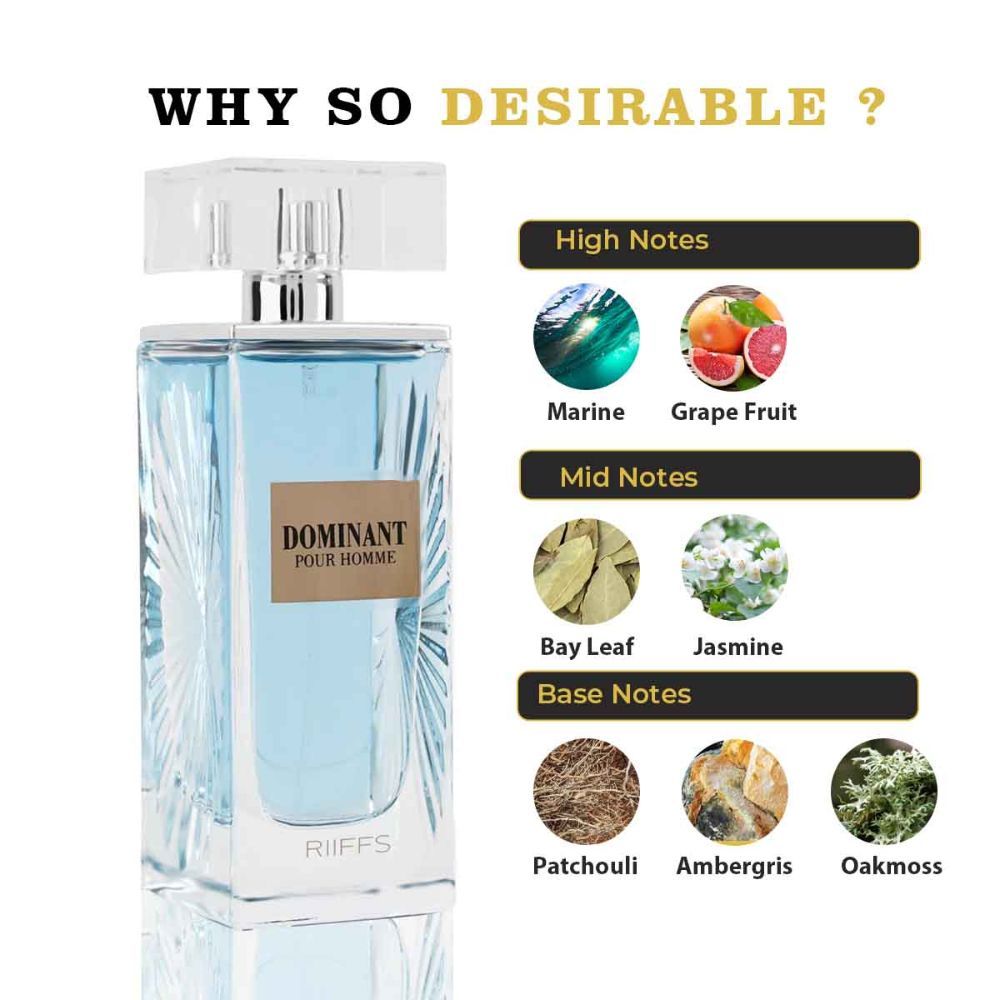 RiiFFS Dominant luxury fragrance packaging