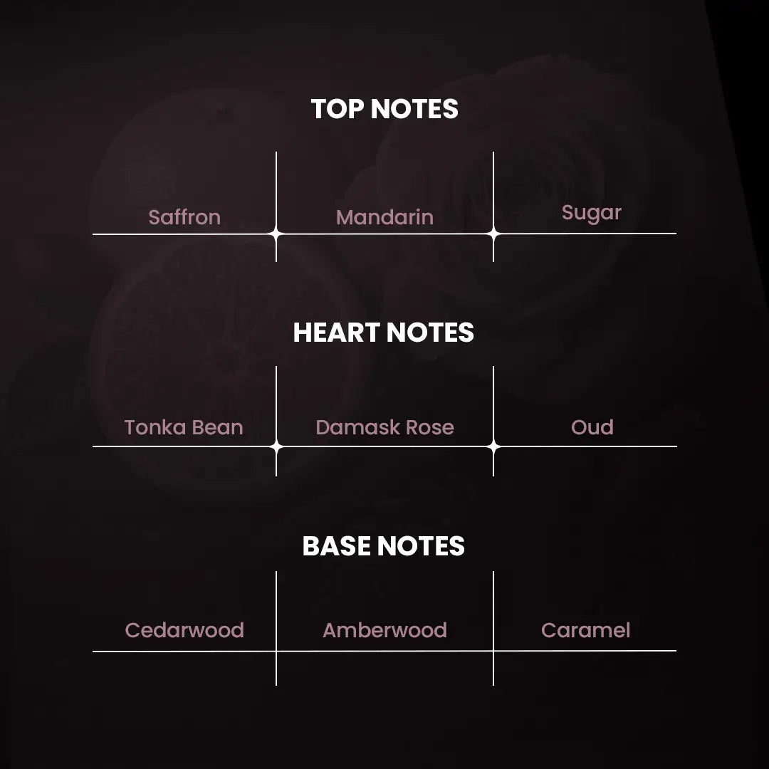 Riiffs signature fragrance collection