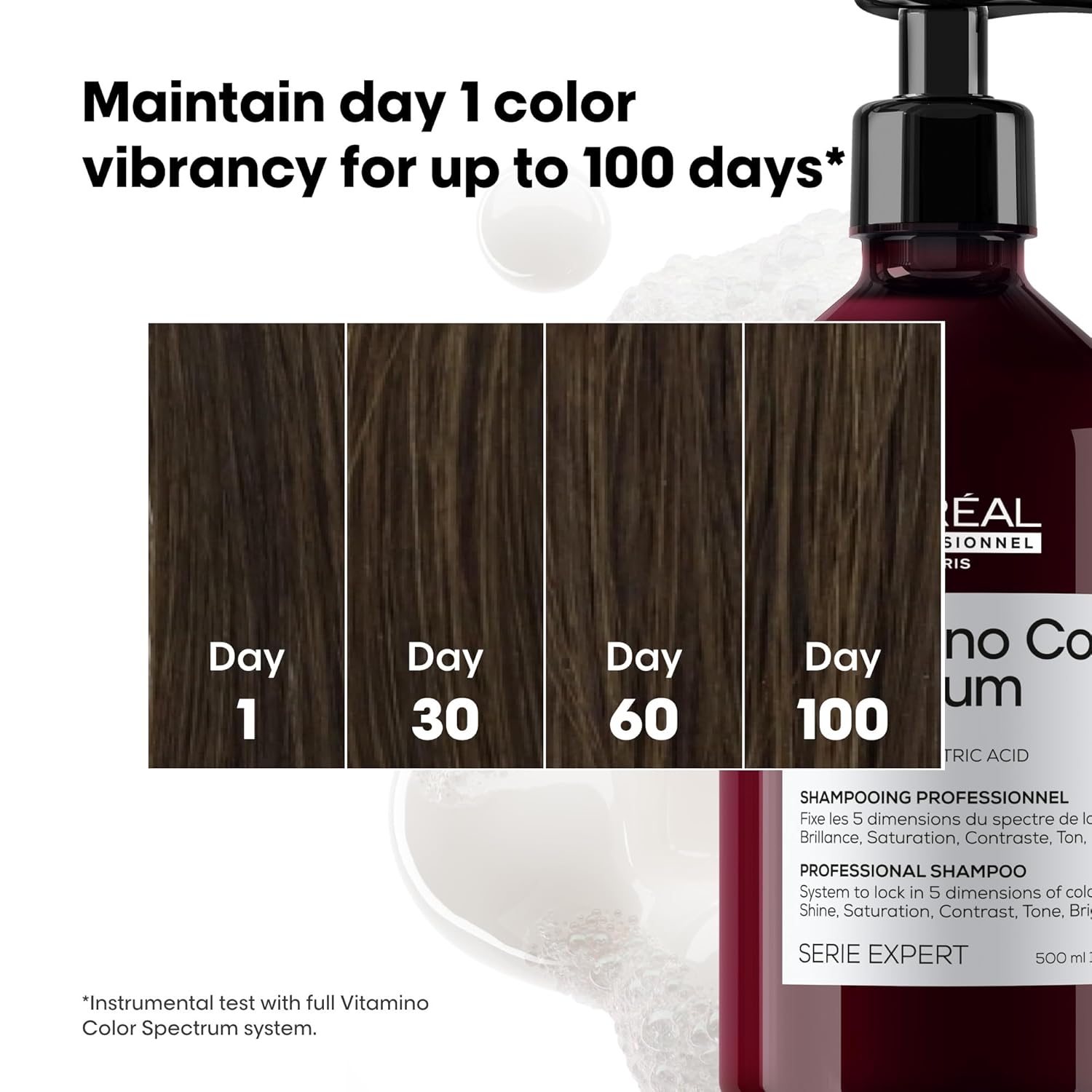 Serie Expert Vitamino Color backbar pack Indicrest