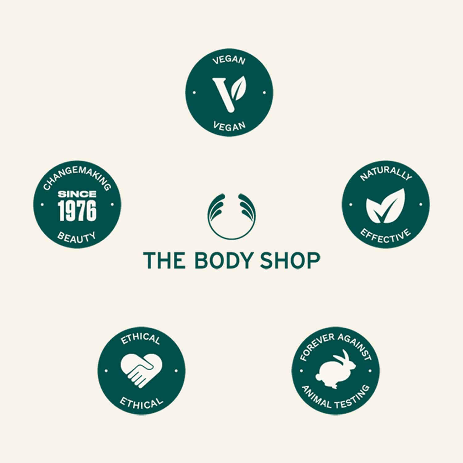 The Body Shop Tea Tree Squeaky Clean Scrub with Purifying Tea Tree Oil (125 ml)6