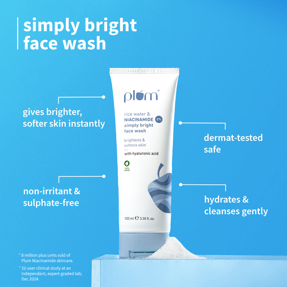 Niacinamide & Rice Water CTMS Combo | Face Wash, Toner, Moisturizer & Sunscreen