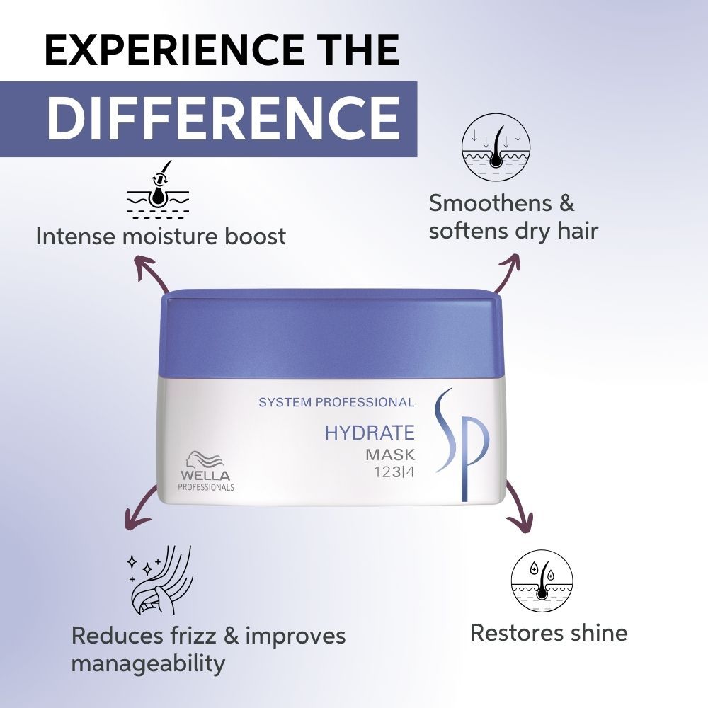 Wella Professionals SP Hydrate Mask, 200ml2