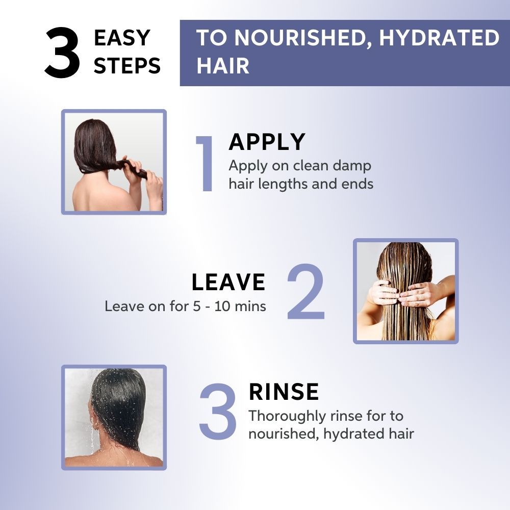 Wella Professionals SP Hydrate Mask, 200ml5