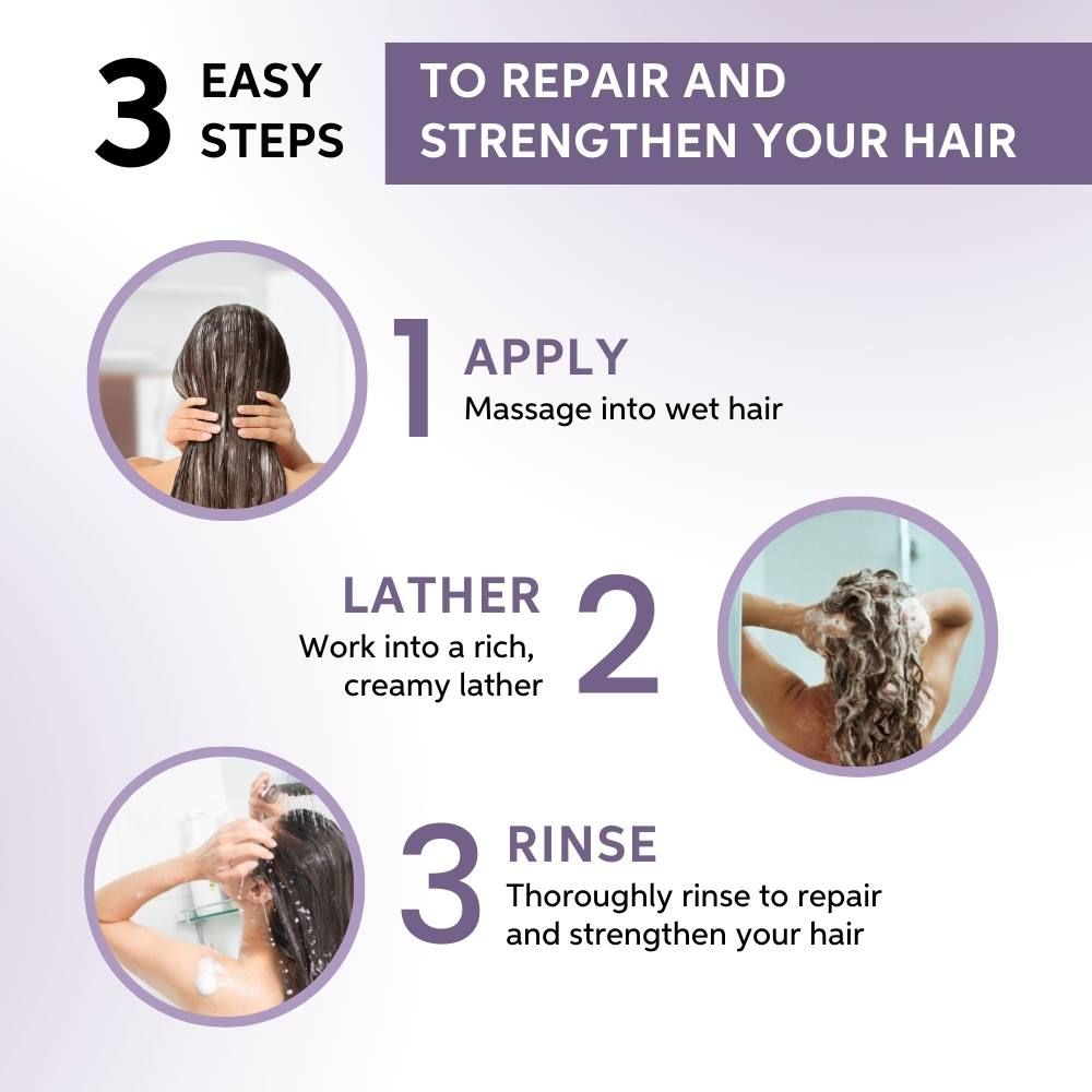 Wella Professionals Sp Balance Scalp Shampoo, 250ml3