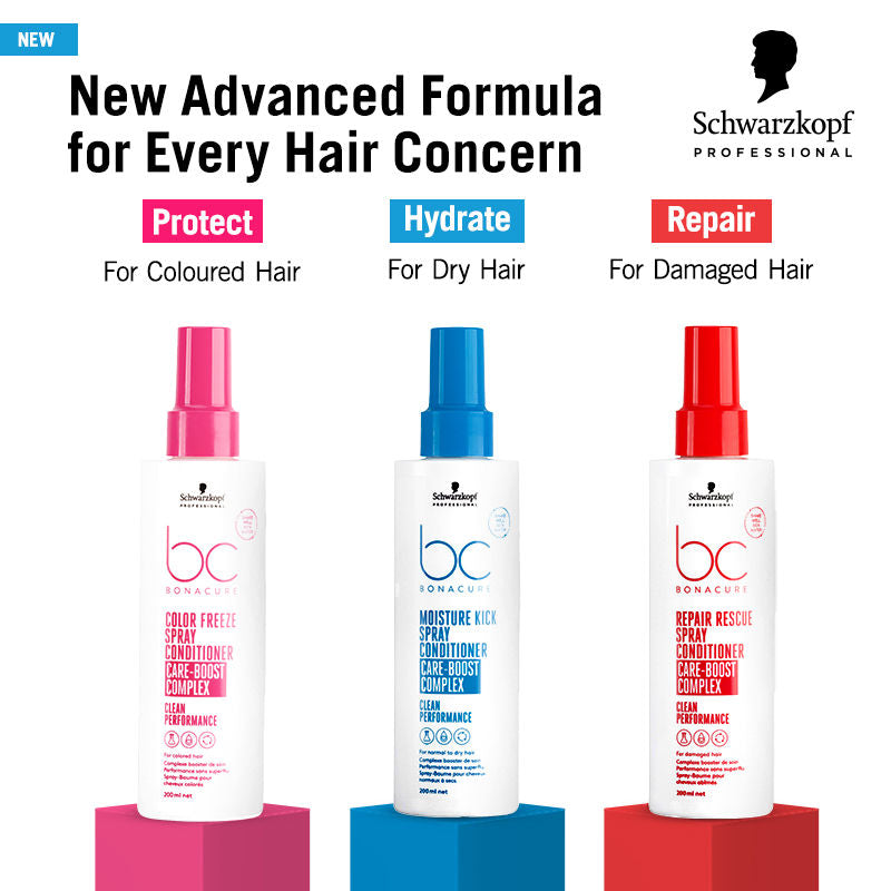Schwarzkopf Professional Bonacure Moisture Kick Spray Conditioner, 200ml Buy at Indicrest Image 9