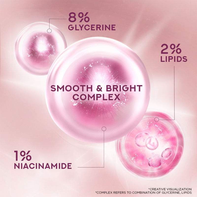 Pond’s Bright Beauty Light Crème Body Lotion for Smooth & Bright Skin, 275ml Buy at Indicrest Image 3