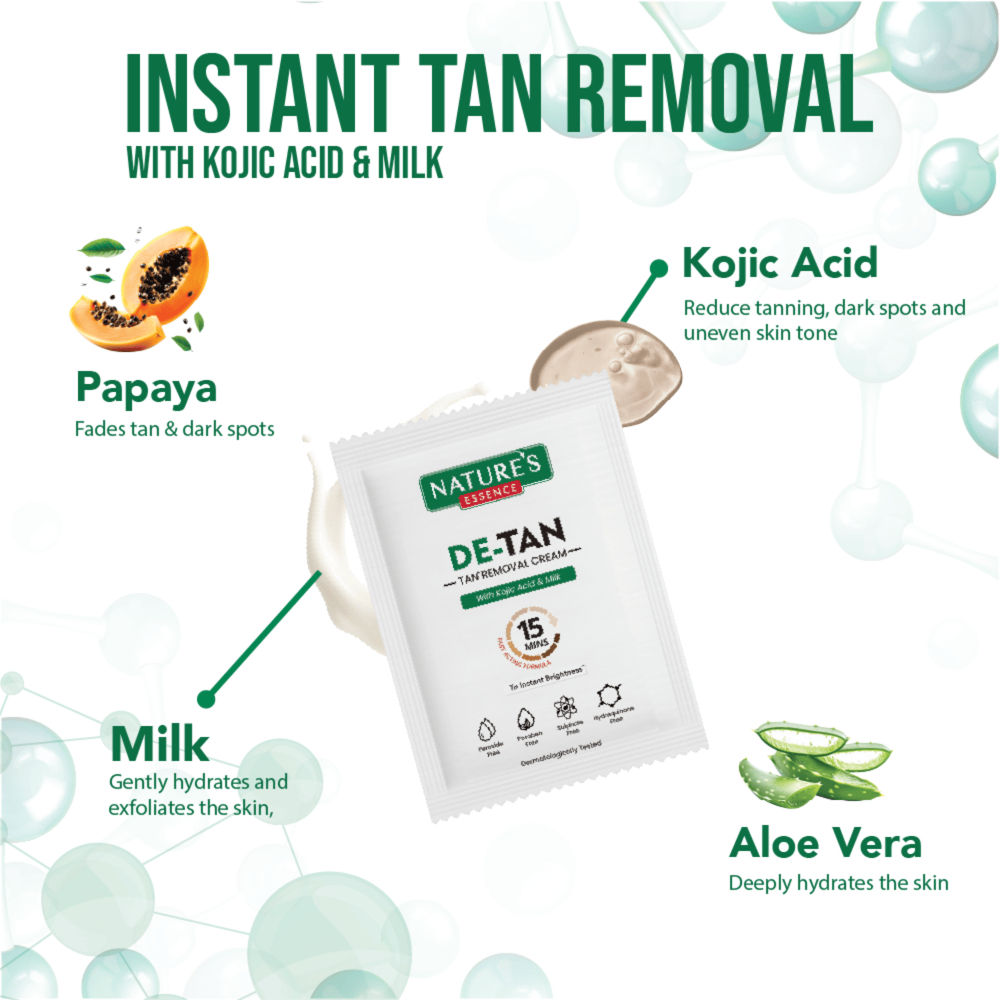 Nature's Essence De-Tan Tan Removal Cream with Kojic Acid & Milk (Pack of 6), 60g Buy at Indicrest Image 4