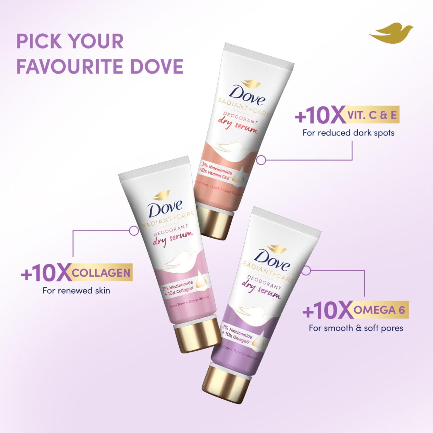 Dove Radiant + Care Deodorant Dry Serum with 3% Niacinamide and 10x Omega6, 40ml Buy at Indicrest Image 8