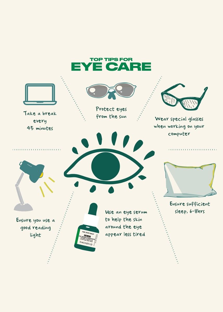 The Body Shop Edelweiss Eye Concentrate, 10ml