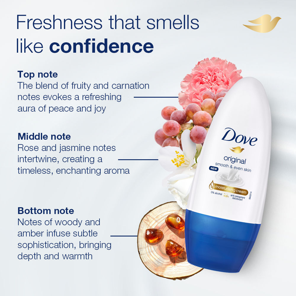 Dove Original Deodorant Roll On (Pack of 2), 100ml Buy at Indicrest Image 7
