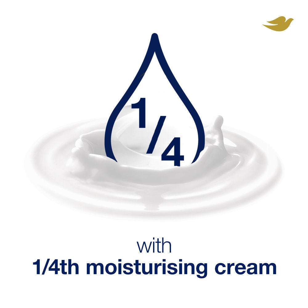 Dove Original Deodorant (Pack of 2), 300ml Buy at Indicrest Image 6