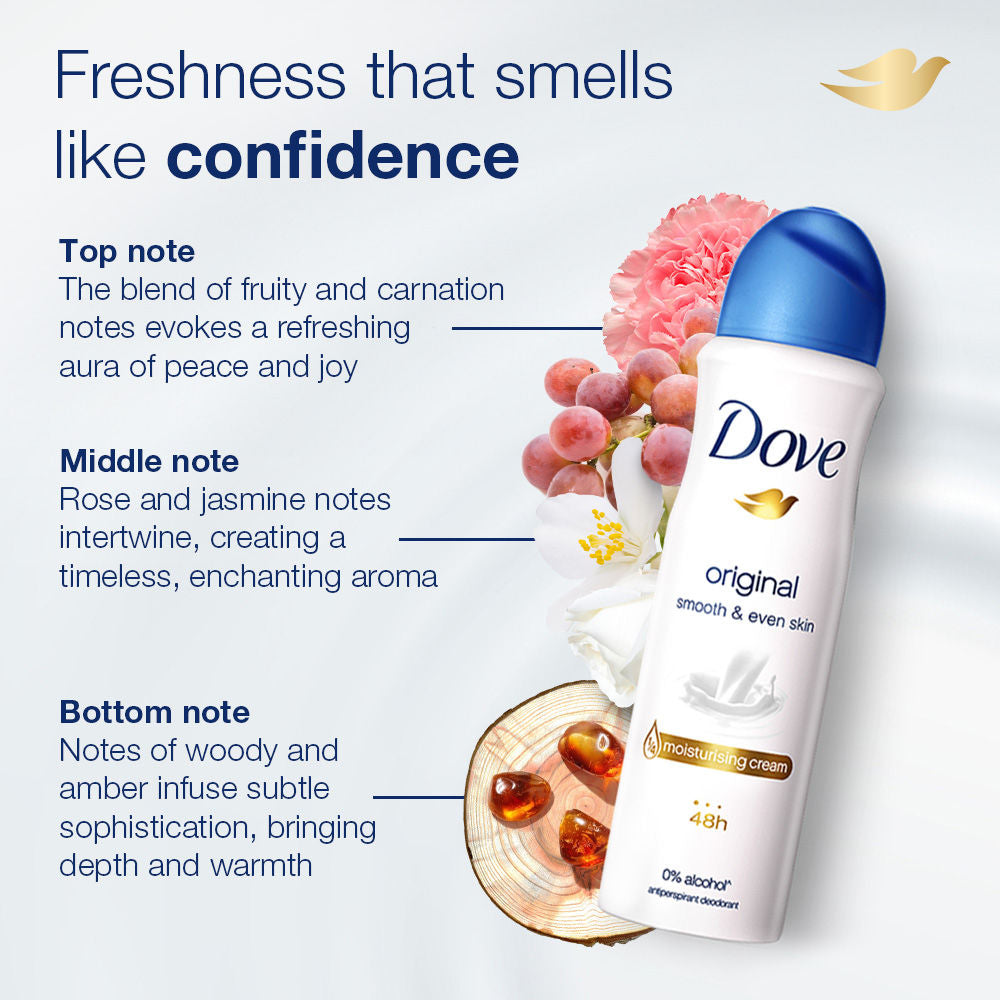 Dove Original Deodorant (Pack of 2), 300ml Buy at Indicrest Image 8