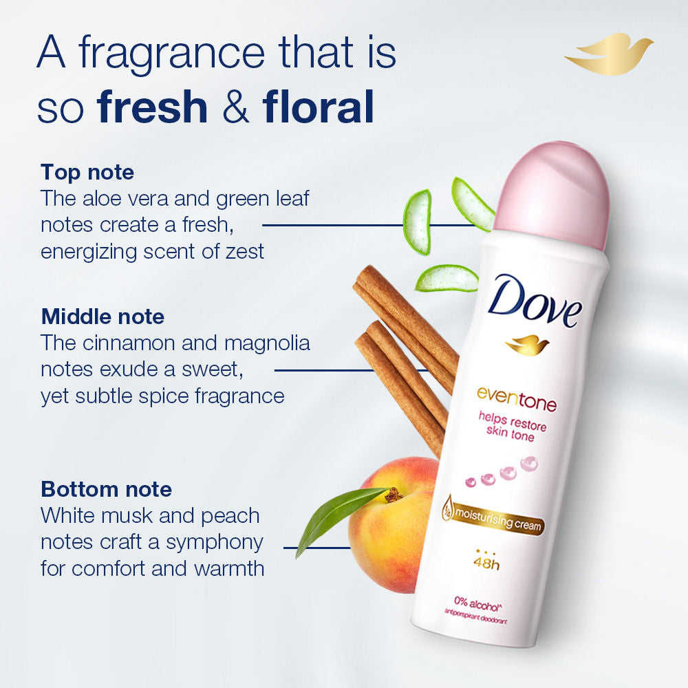 Dove Eventone Deodorant (Pack of 2), 300ml Buy at Indicrest Image 10