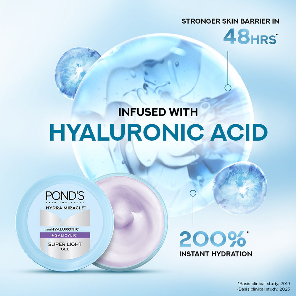 Pond’s Hydra Miracle Super Light Gel With Hyaluronic Acid & Salicylic, 200ml Buy at Indicrest Image 3