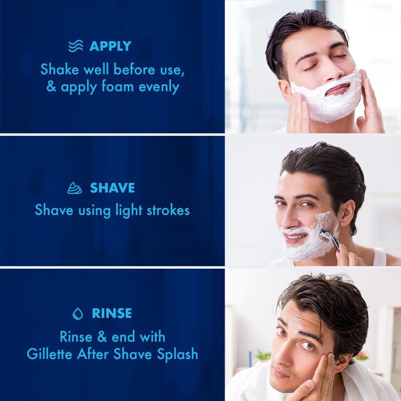 Gillette Regular Pre Shave Foam 33% Extra Free, 418g Buy at Indicrest Image 4