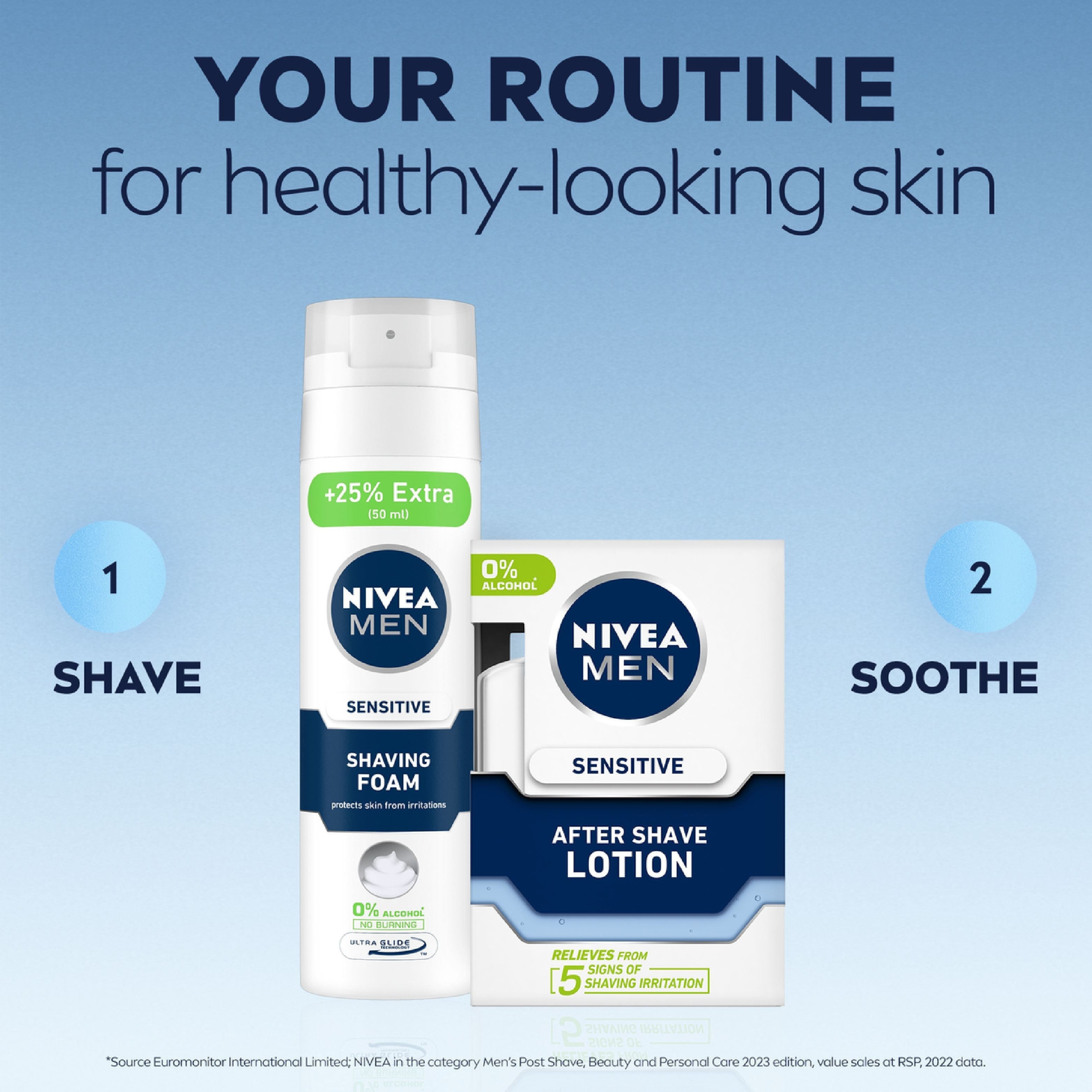 Nivea MEN Shaving - Sensitive Shaving Foam, 250ml Buy at Indicrest Image 7
