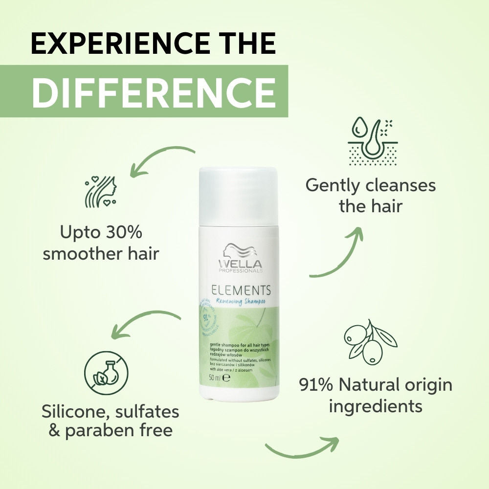 Wella Professionals Elements Renewing Sulfate & Paraben Free Shampoo With Aloe Vera, 50ml Buy at Indicrest Image 3