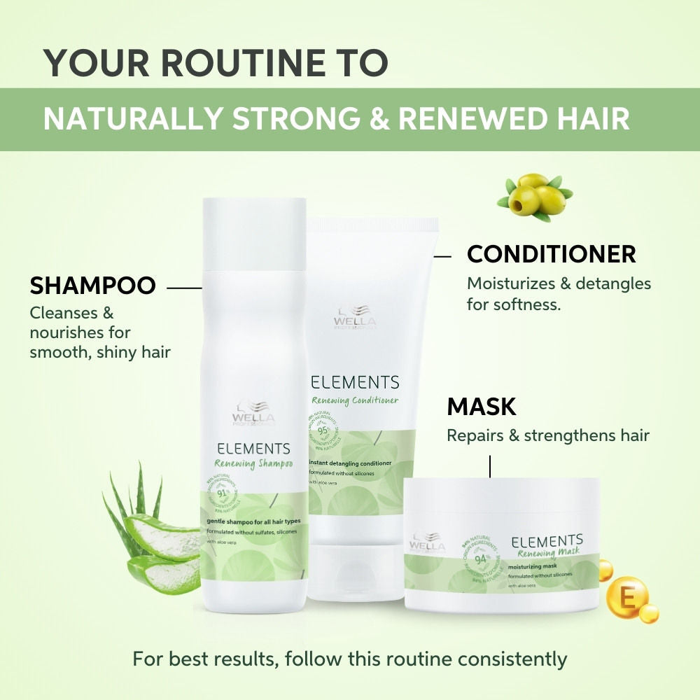Wella Professionals Elements Renewing Sulfate & Paraben Free Shampoo With Aloe Vera, 50ml Buy at Indicrest Image 9