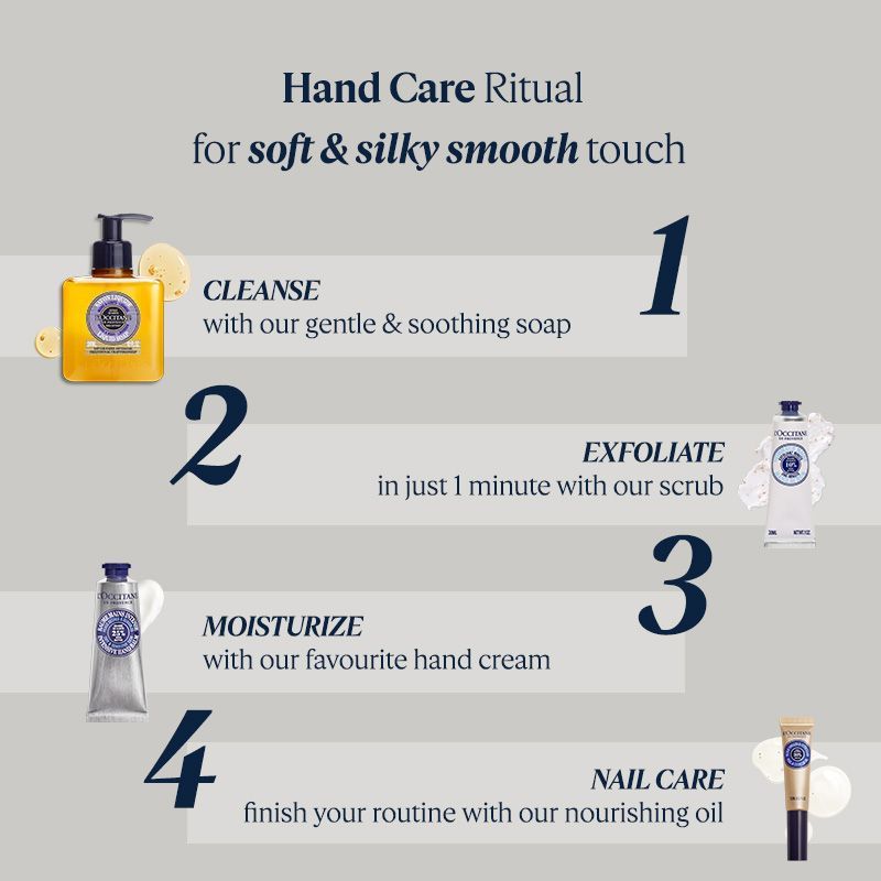 L'Occitane Shea Butter One Minute Hand Scrub, 30ml