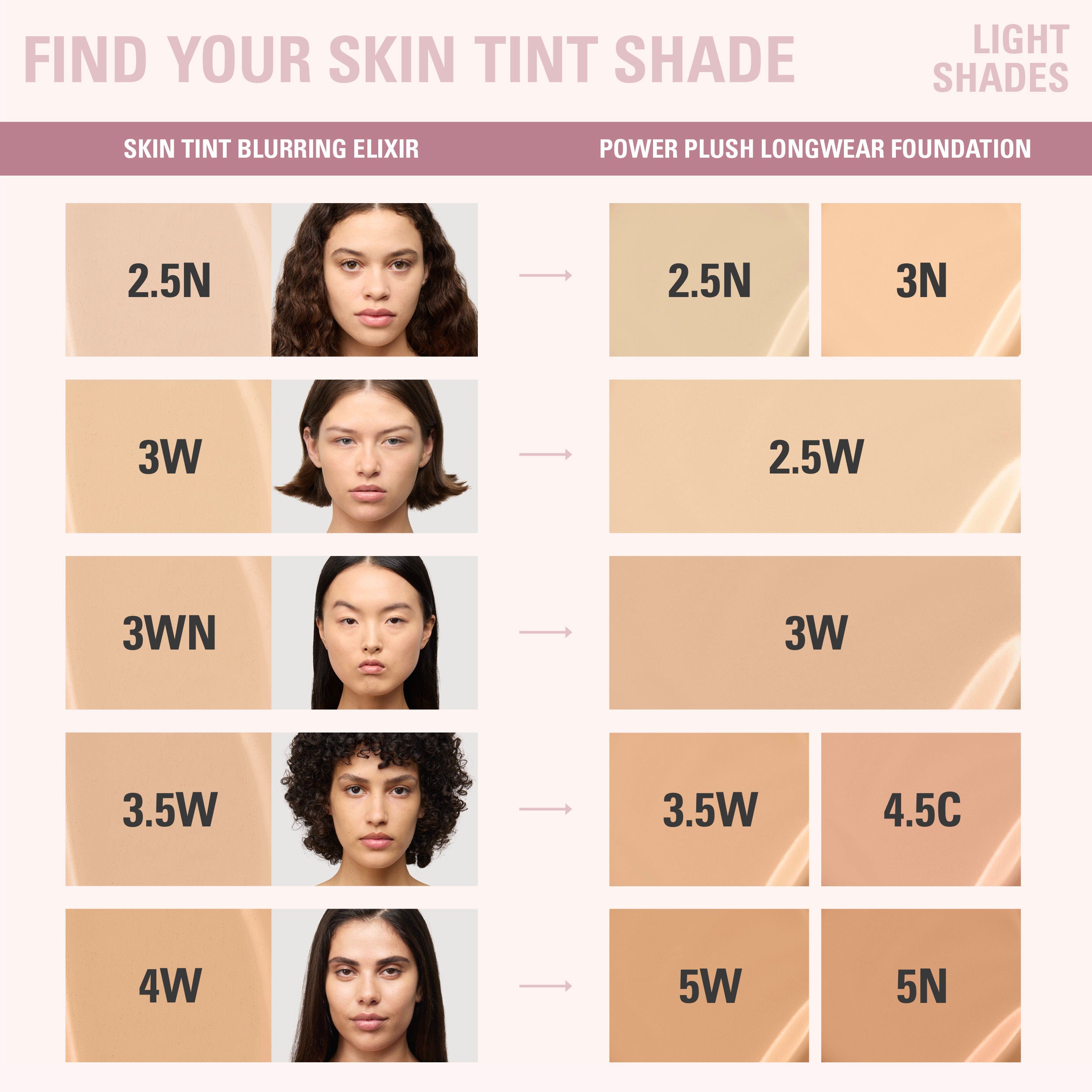 Kylie Cosmetics Skin Tint Liquid Foundation - 3WN, 30ml