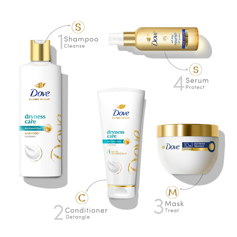 Dove Dryness Care Shampoo For Very Dry Hair, 180ml Buy at Indicrest Image 6