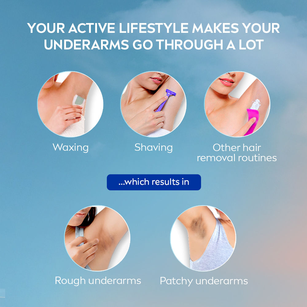 Nivea 72H Active Protection With Pearl Extract Deo Underarm Roll On - Smooth Skin, Odor Protection, 50ml Buy at Indicrest Image 8