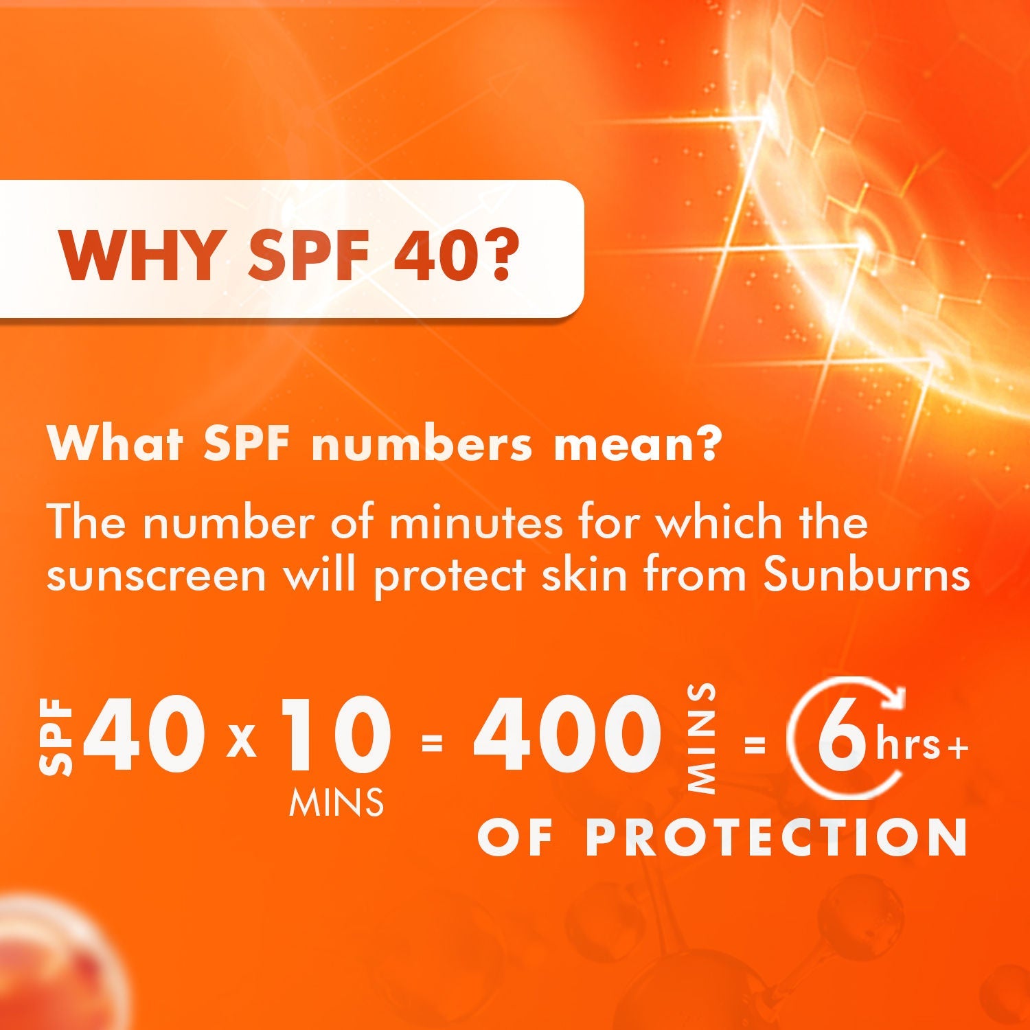 Nature's Essence Professional Hydra Boost Gel SunScreen SPF 40 PA+++, 80g Buy at Indicrest Image 6