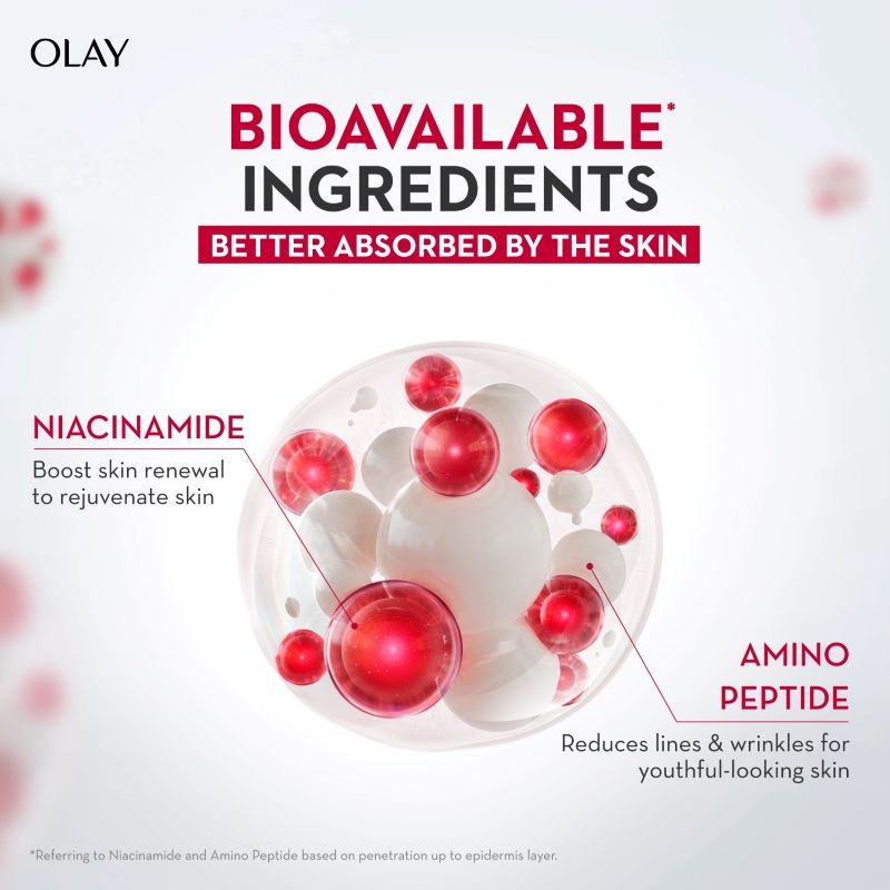 Olay Regenerist Mico Sculpting Day Cream For Plump-Bouncy Skin With Hyaluronic Acid & Niacimide, 50g Buy at Indicrest Image 4