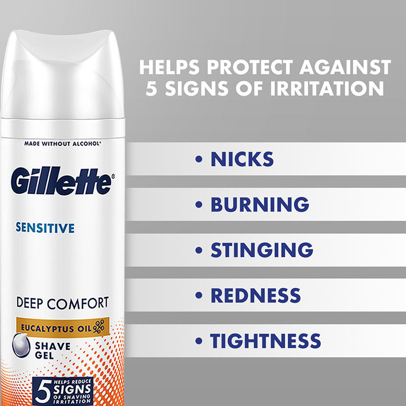 Gillette Sensitive Shaving Gel, Deep Comfort With Aloe Vera 0% Parabene, 195g Buy at Indicrest Image 6
