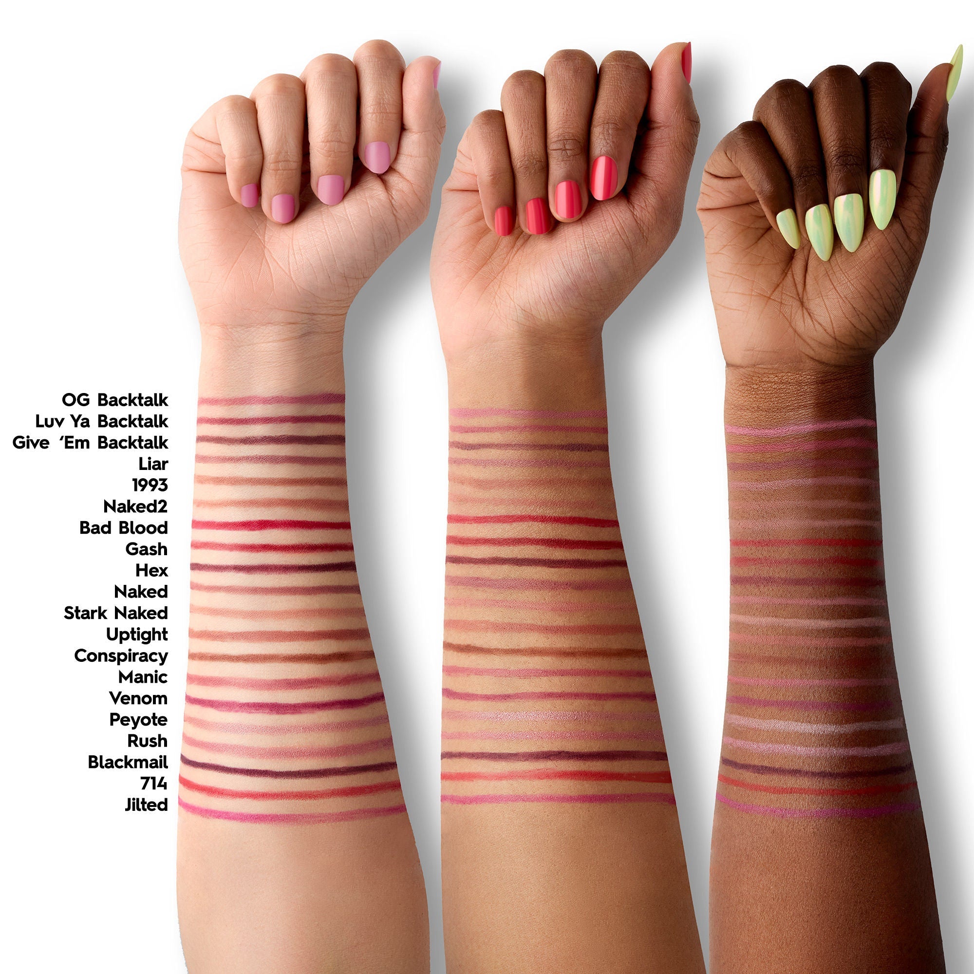 Urban Decay 24/7 Glide On Waterproof Lip Liner - Luv Ya Backtalk, 9.07g