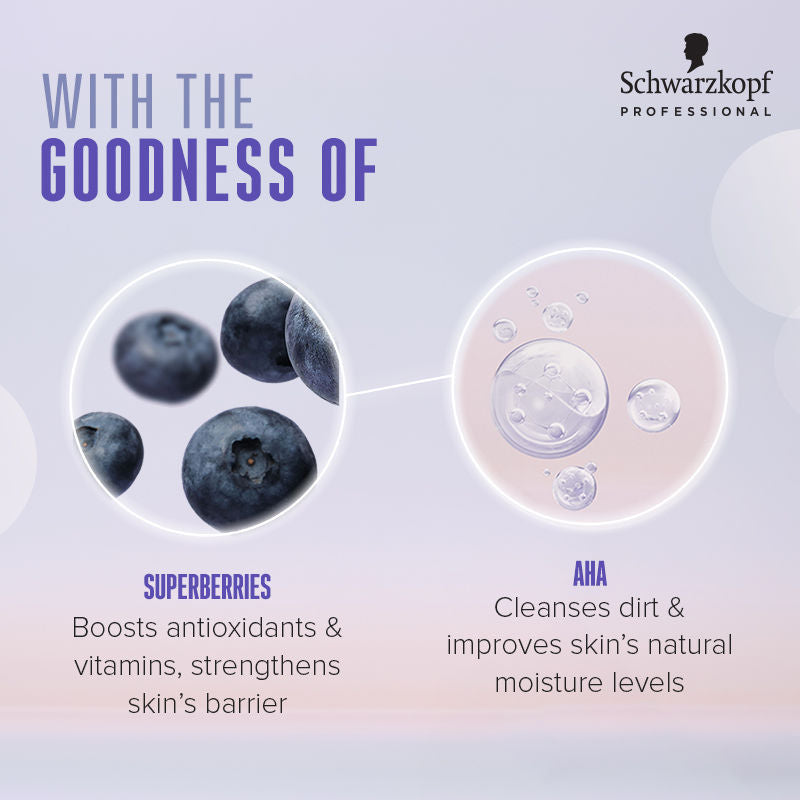 Schwarzkopf Professional Bonacure Anti-Dandruff Shampoo with Superberries & AHA, 250ml Buy at Indicrest Image 5