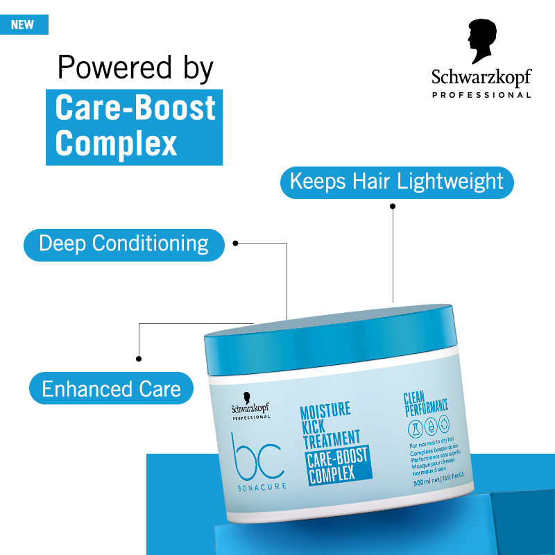 Schwarzkopf Professional Bonacure Moisture Kick Treatment, 500ml Buy at Indicrest Image 4
