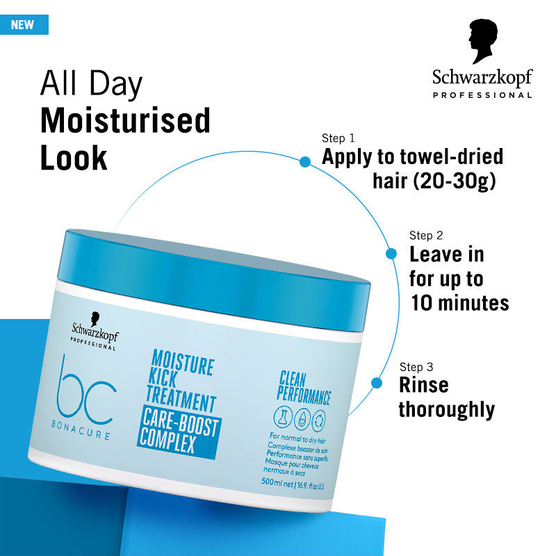 Schwarzkopf Professional Bonacure Moisture Kick Treatment, 500ml Buy at Indicrest Image 8