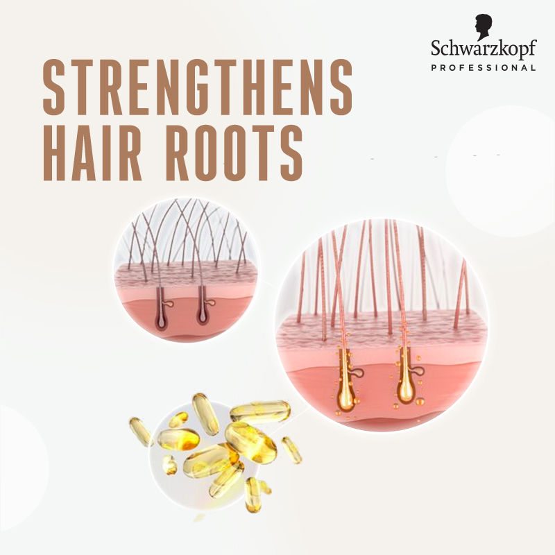 Schwarzkopf Professional Bonacure Time Restore Conditioner With Q10+ - For Mature Hair, 1000ml Buy at Indicrest Image 4