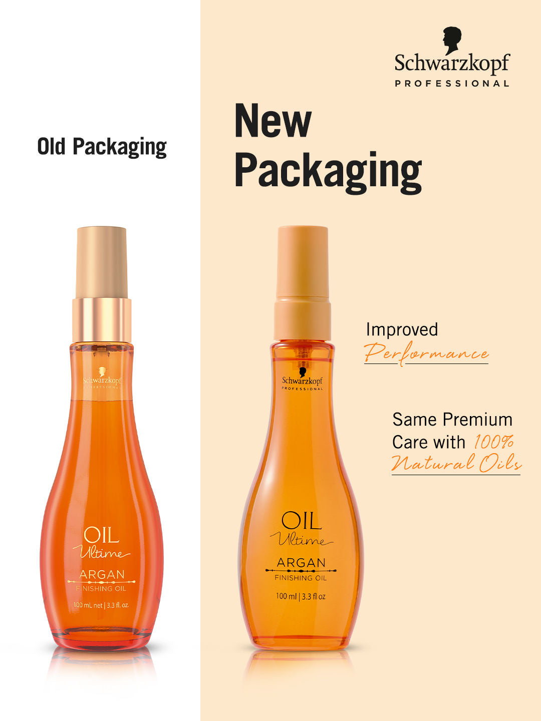 Schwarzkopf Professional Oil Ultime Argan Finishing Oil, 100ml Buy at Indicrest Image 11