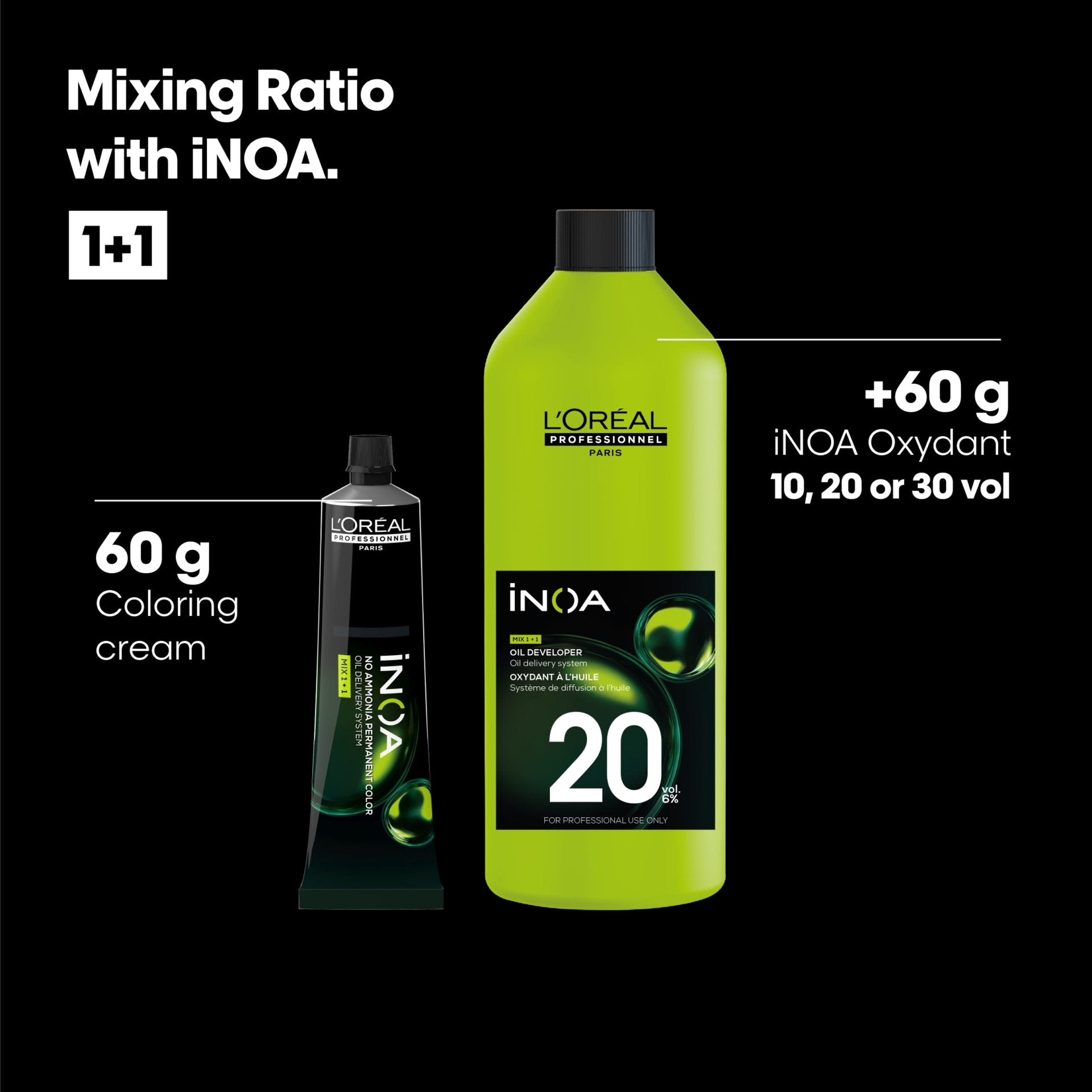L'Oreal Professionnel Paris - iNOA Oxydant Riche 30 Vol 9% Developer, 1000ml