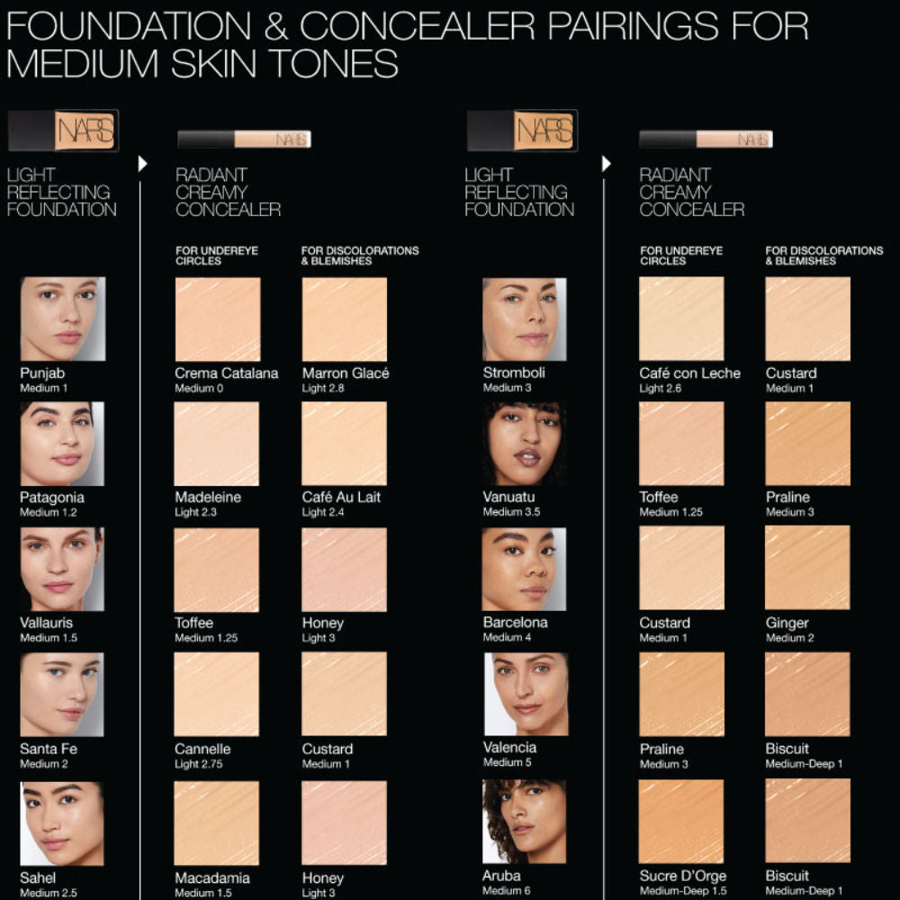 NARS Mini Radiant Creamy Concealer - Custard, 1.4g