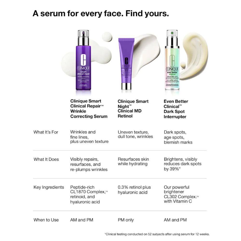 Clinique Smart Clinical Repair Wrinkle Correcting Serum With Retinoid, 50ml
