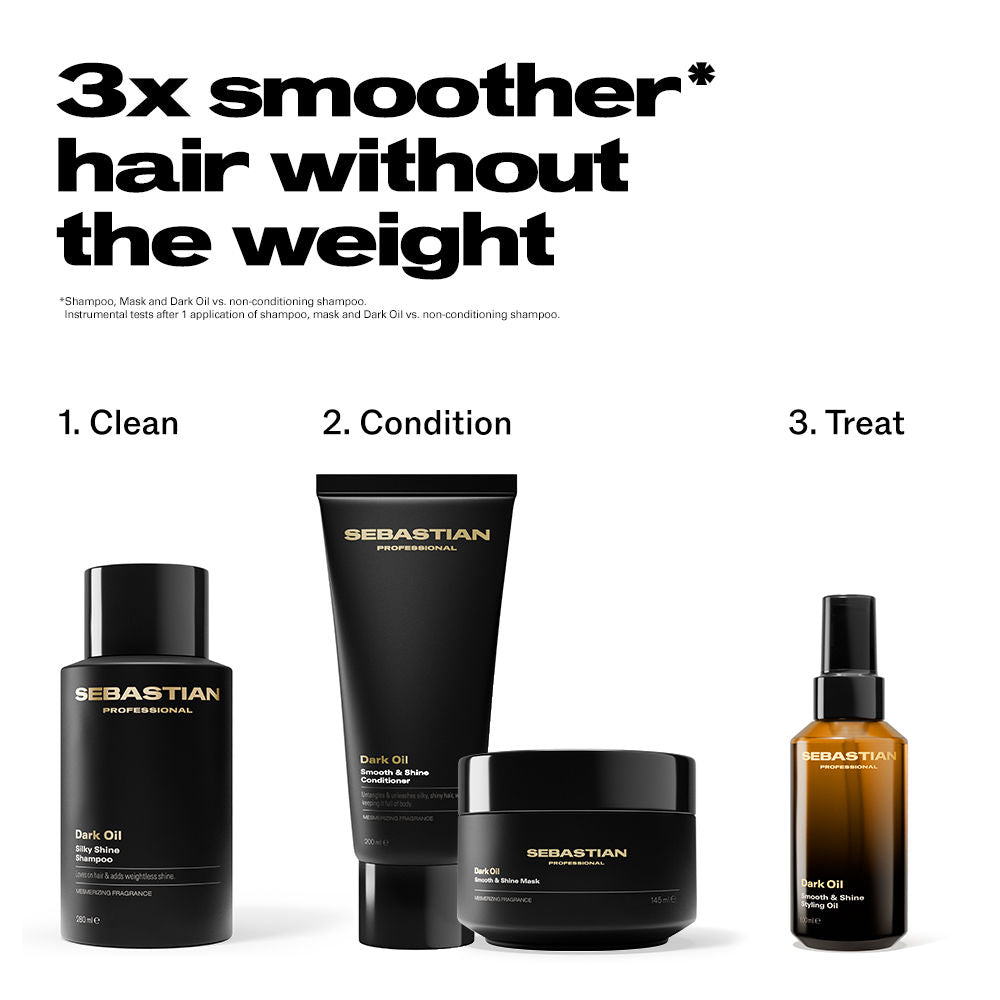 Sebastian Professional Dark Oil Smooth And Shine Conditioner, 100ml