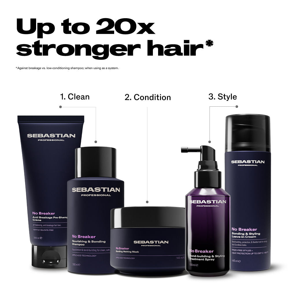 Sebastian Professional NO.BREAKER Anti Breakage Pre-Shampoo Creme, 1000ml