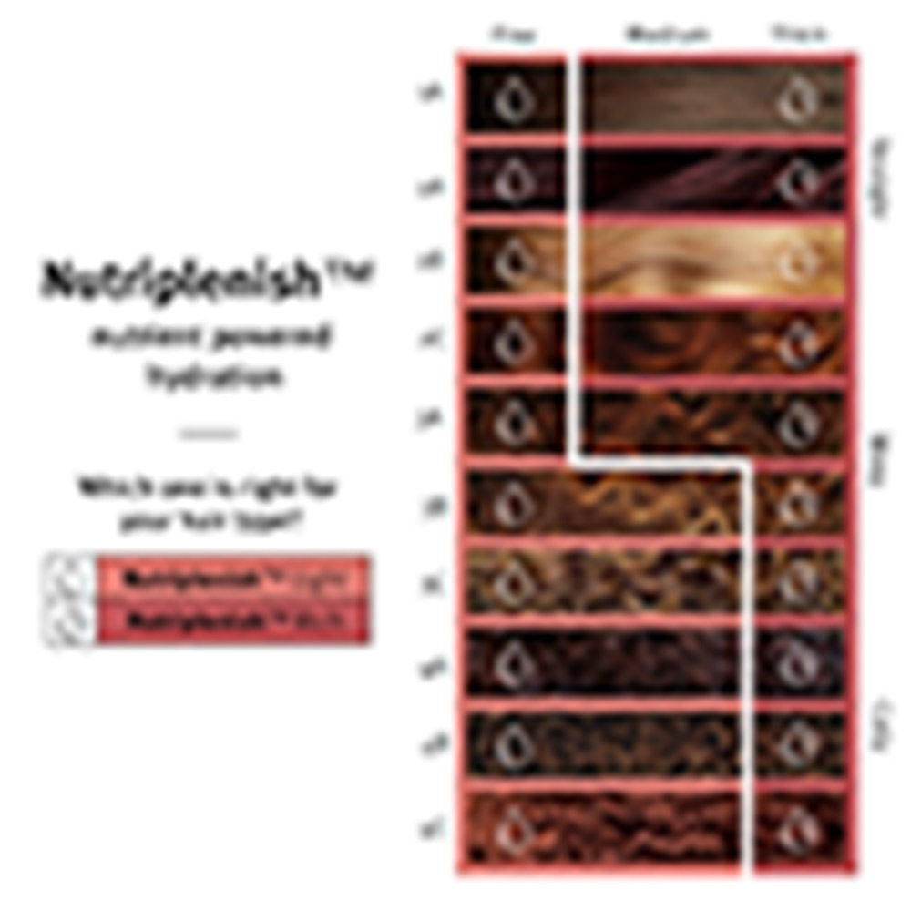 Aveda Nutriplenish Mask for Dry and Frizzy Hair for 4X Instant Deep Hydration, 200ml