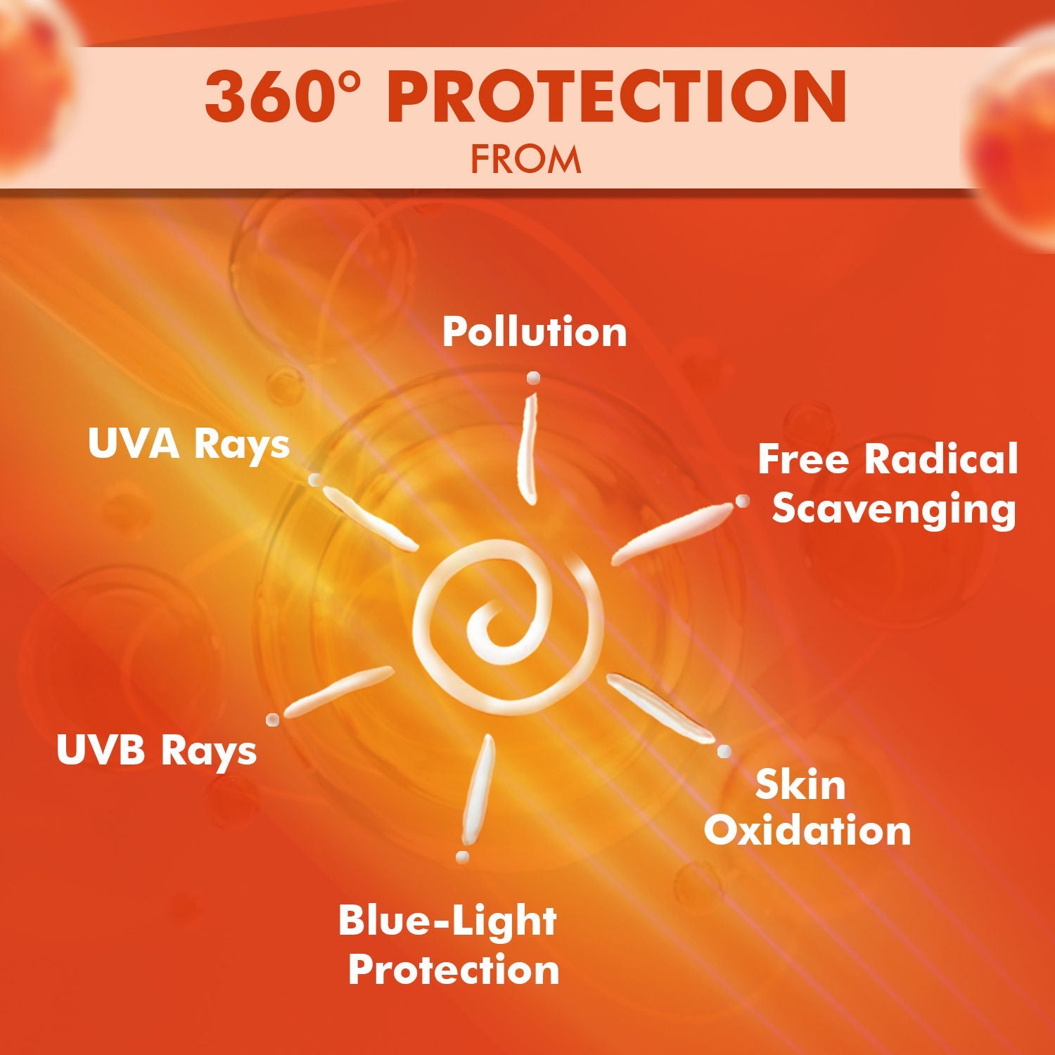 Nature's Essence Professional Serum Boost Tinted Sunscreen SPF 40 PA+++, 80g Buy at Indicrest Image 4